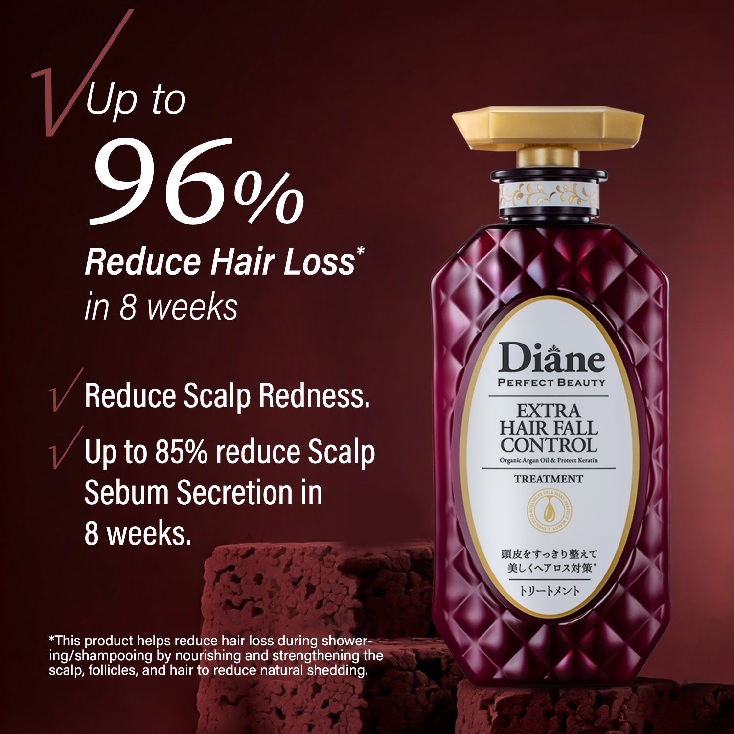 Moist Diane Perfect Beauty Extra Hair Fall Control Treatment